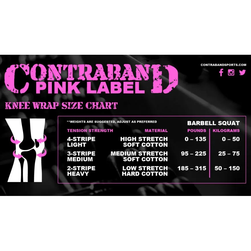 Contraband Pink Label 1067 Classic Knee Wraps (PAIR)