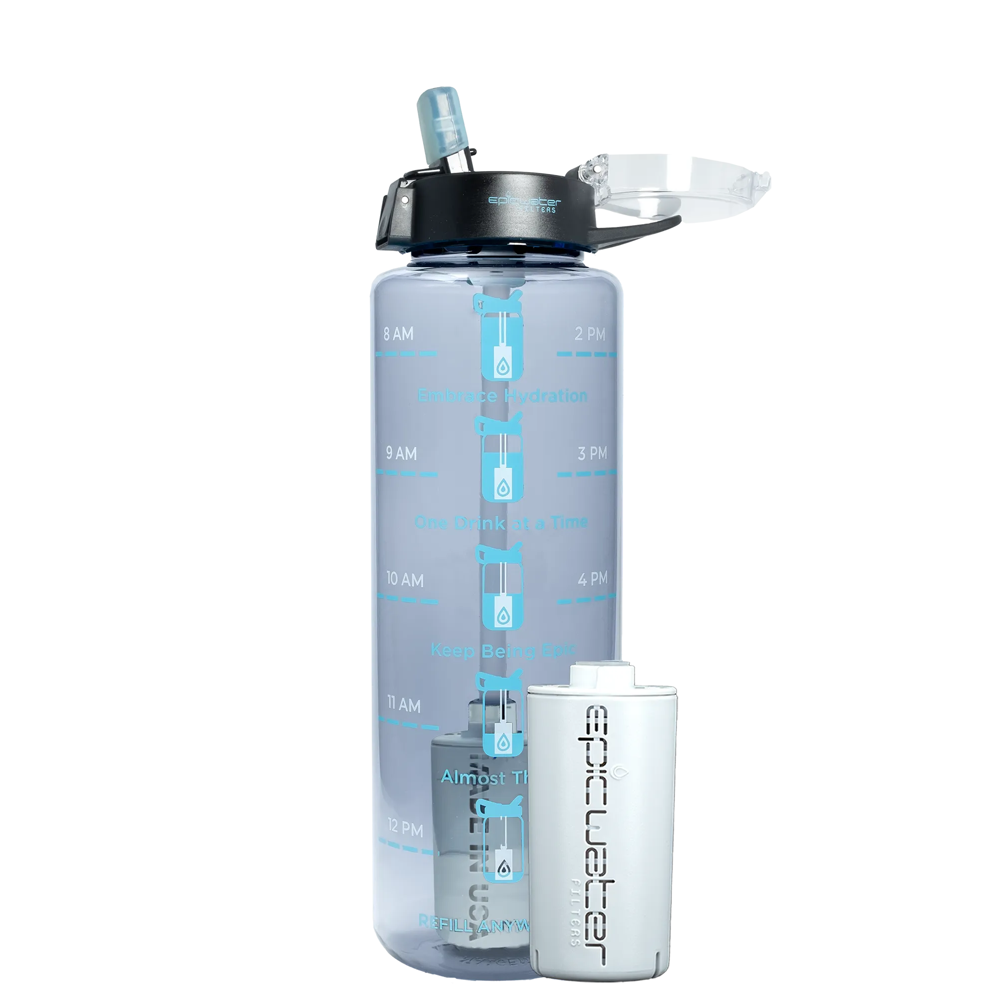 Nalgene OG Motivational Bottle