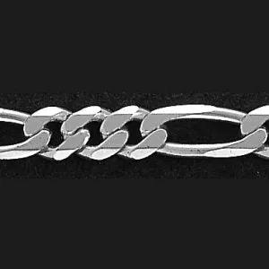 Sterling Silver 22" Medium Heavy Figaro Chain