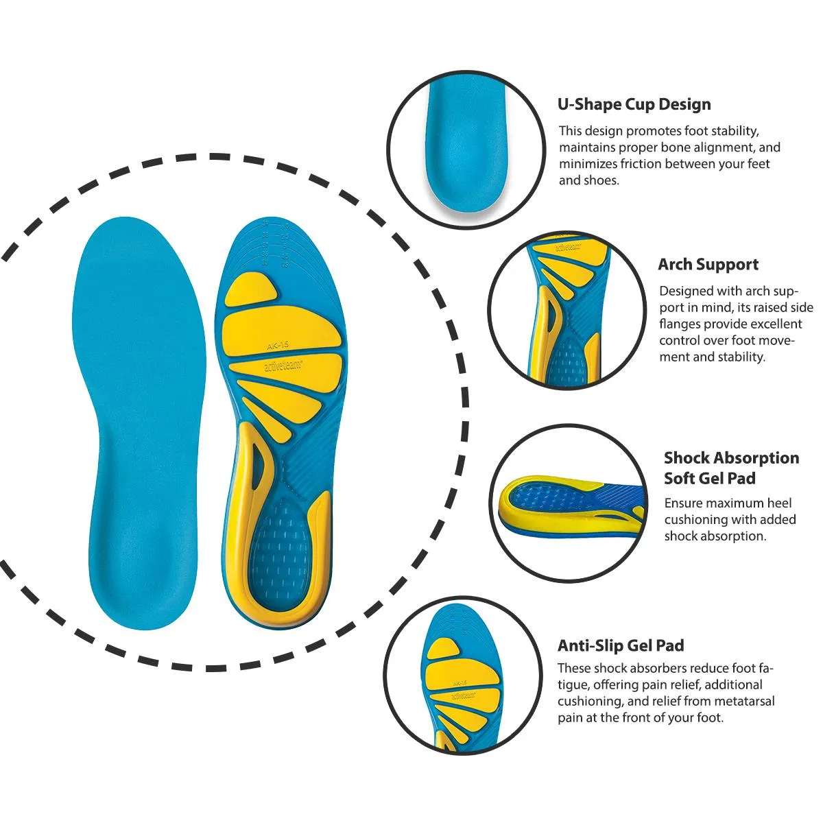 TruClothing  Gel Insoles Sports Everyday Active Shoe Inserts