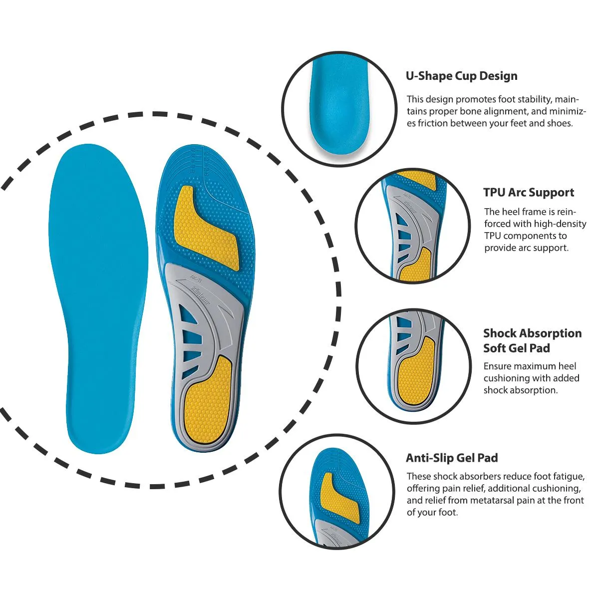 TruClothing  Gel Insoles Sports Everyday Active Shoe Inserts